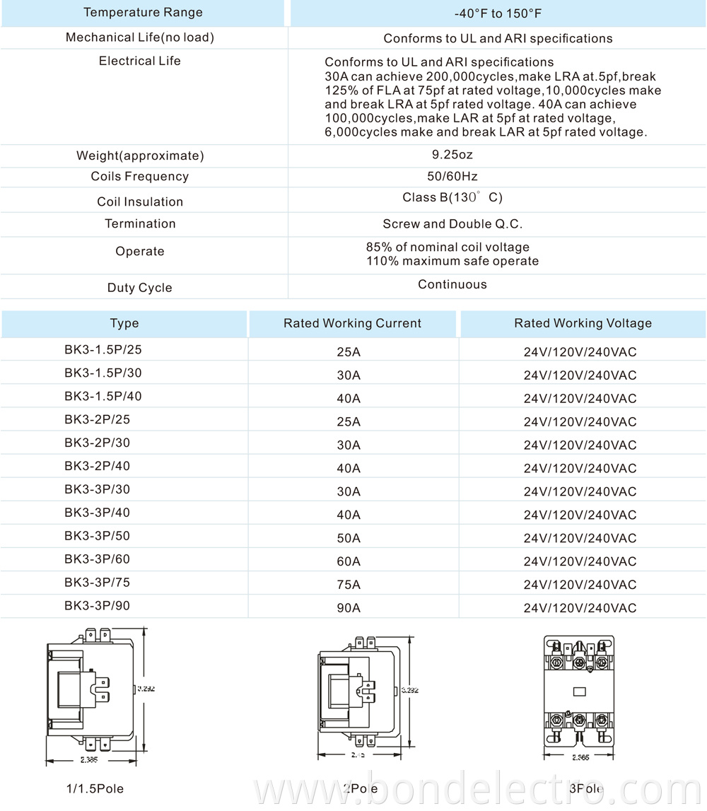 Air Conditioner AC Contactor